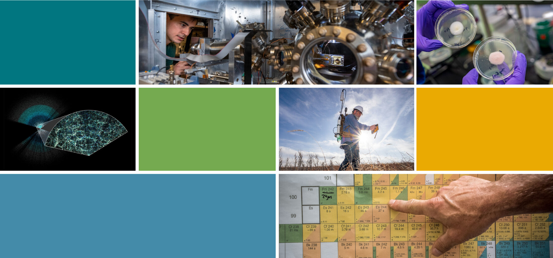 Collage of science images: a lab setup, petri dishes, cosmic map, field researcher, periodic table, and colored squares.